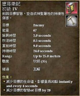 給薇拉和某牧師的圖