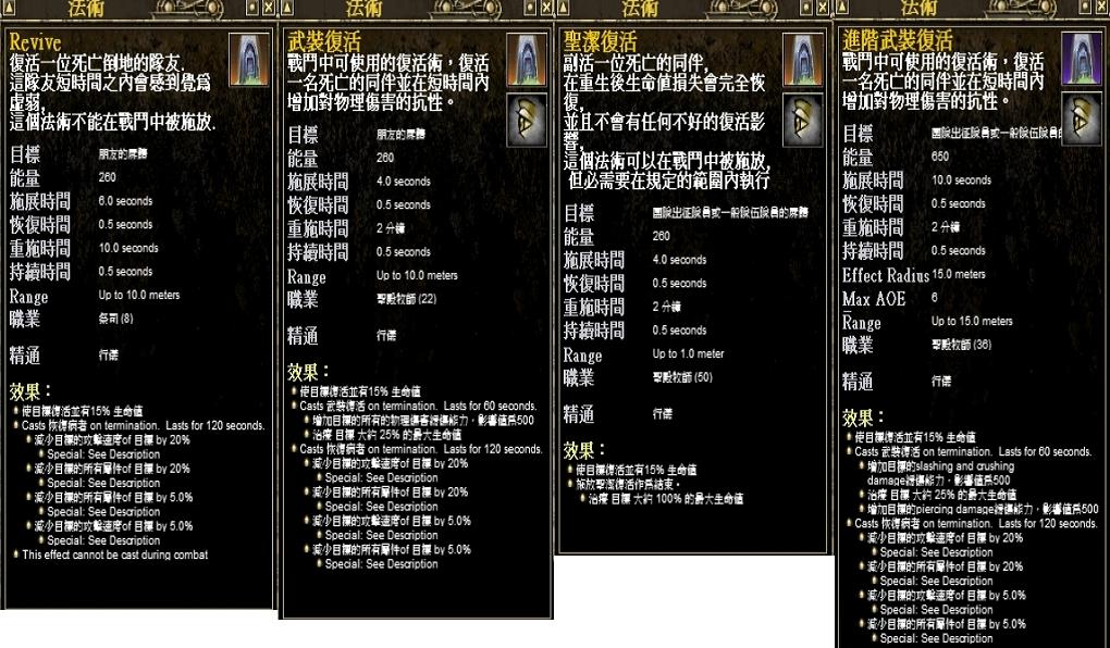 1使用於玩家、隊伍、RAID一人，唯一戰鬥中不可使用，可快速重複復活。
<br />2使用於玩家、隊伍、RAID一人，戰鬥中可用。
<br />3使用於隊伍、RAID一人，並回滿HP，戰鬥中可用。
<br />4使用於隊伍、RAID六人，戰鬥中可用。