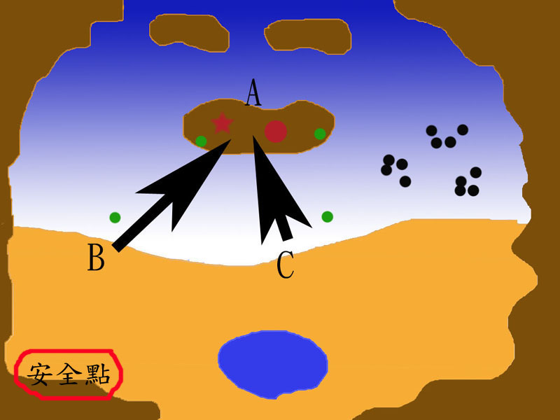 狼龍想的心靈交流-戰術圖解
